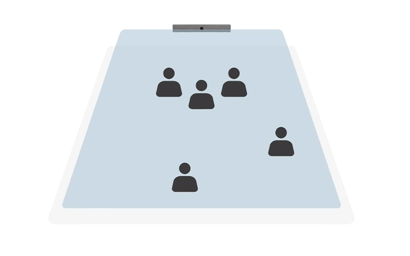 Neat Video Conferencing